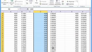 Using Solver in Excel Part 3 – Deconvolution of spectral data [upl. by Zsolway]