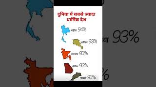 दुनिया में सबसे ज्यादा धार्मिक देश Do U Knowimportantexamviralvideoviralshortsgeneralknowledge [upl. by Dorion567]