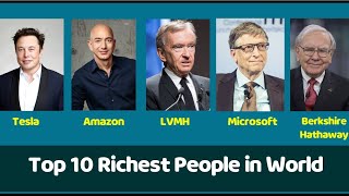 Top 10 richest man in the world Top 10 Richest people of 2024 [upl. by Walt247]