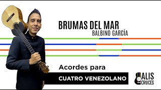 BRUMAS DEL MAR Acordes para Cuatro Venezolano Prof Alis Cruces [upl. by Michaele]