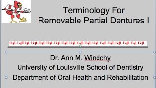 Partial Dentures Pros amp Cons  Cost  Different Types [upl. by Yllod628]