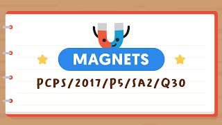 PSLE SCIENCE MADE SIMPLE EP77  Magnets  Magnetic Materials VS Nonmagnetic Materials VS Magnet 🧲 [upl. by Agnese]