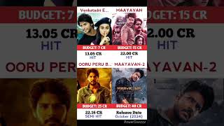 Tiger Shroff Upcoming Movies 202425 shorts trending tigershroff tiger shortvideo viralvideo [upl. by Brok]