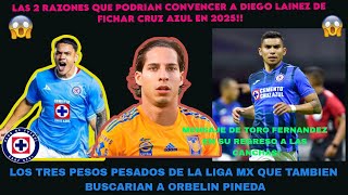 ✅🚨Sera posible CONVENCER a Lainez  Sorpresivo REGRESO del TORO  Los PESOS pesados de la LIGA MX [upl. by Sac289]