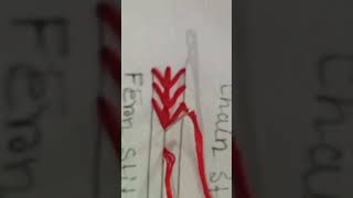 basic stitch tutorialeasy fern stitch hand embroidery embroidery for beginners embroiderypattern [upl. by Ahcmis]