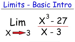 Introduction to Limits [upl. by Yolande652]