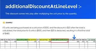 Malaysia EInvoicing API Line Item vs Document Level Discount Explained [upl. by Atnes]