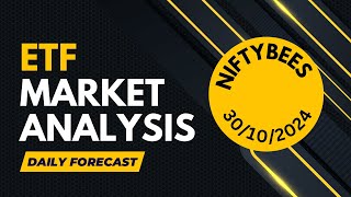 NIFTYBEES Analysis  Best ETF to Buy Now [upl. by Ynnor]