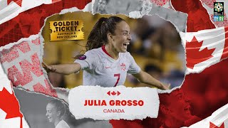 Golden Ticket  The goal that sent Canada to the FIFA Womens World Cup [upl. by Elocyn]