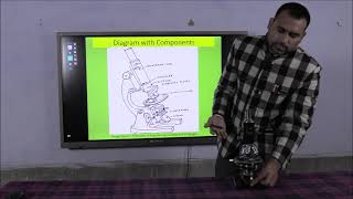 Petrographic Microscope Its Parts and their functions Practical Aspects Geo Lectures Series EG [upl. by Dnomaid771]