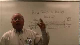 Two Minute Tutor How does a Burner Work with Tom Kleinman [upl. by Yelkao245]