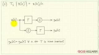 Time Invariance Example 1 [upl. by Eniamrehs]