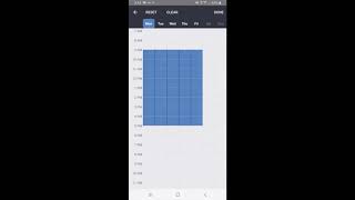 RUCKUS Unleashed WLAN Standard Configuration using Unleashed Mobile App [upl. by Edwina]