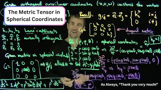 The Metric Tensor in Spherical Coordinates [upl. by Fezoj803]