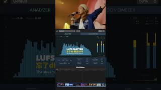 dB vs LUFS 🥊dB：測量聲音強度LUFS：測量感知響度如何調整？ 🔧在混音和母帶處理過程中，專業音樂人會使用LUFS來控制響度，確保符合各平台的規範。 [upl. by Dylana]