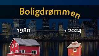 Er Boligdrømmen fjernere enn før [upl. by Wilda461]