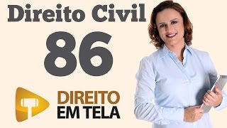 Direito Civil  Aula 86  Condição  Art121 Código Civil [upl. by Eseilanna854]