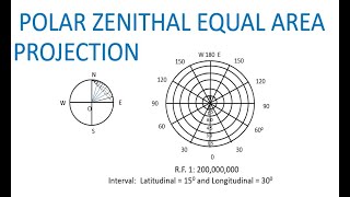 Zenithal Equal Area Projection Polar Case [upl. by Arnulfo]