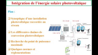 Partie 1 Production transport et distribution de l’énergie électrique [upl. by Eidnam]