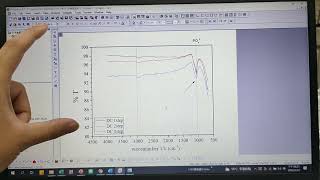 origin FTIR作圖 [upl. by Oidualc]