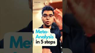 Meta Analysis in 5 Steps  PhD Research  Ritvik Saini phdlife researchtips academicwriting [upl. by Yreva]