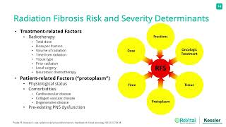 Assessment of the Trunk Broaden your Lymphedema Screening [upl. by Meerek473]