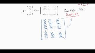 Newtons method for solving nonlinear systems of Algebraic equations [upl. by Kiley]