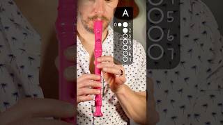 Recorder Song  7 Years Lukas Graham recorder tutorial [upl. by Fauver922]