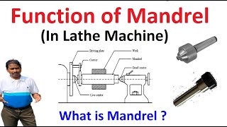 Mandrel  What is the function of a mandrel in Lathe  turning operation with the help of mandrel [upl. by Reis]