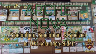 Arche Nova in 105 Sekunden  Spielaufbau Spielablauf und Spielziel kurz erklärt [upl. by Ramburt412]