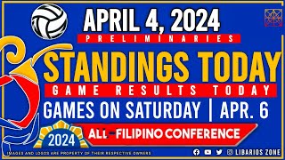 PVL STANDINGS as of APRIL 4 2024  Game Results Today  Games on APRIL 6  SATURDAY  pvl2024 [upl. by Pump178]