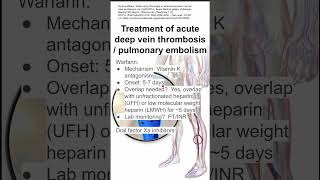 Treatment of acute deep vein thrombosis  pulmonary embolism [upl. by Aehcsrop]