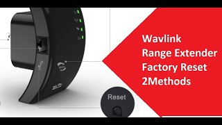 How to Factory Reset Wavlink Range extender 2 Way [upl. by Annaerb656]