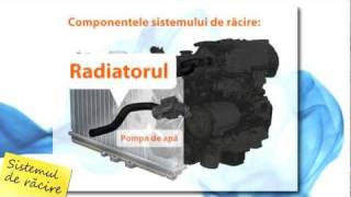 Sistemul de racire  Curs de mecanica [upl. by Eiramik]