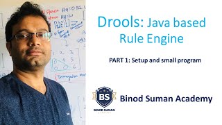 Drools Tutorial Part  1 Java based Rule Engine  Drools getting started  Basic Setup [upl. by Sone]