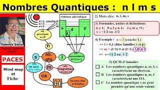 Nombre quantique n l m et orbitale atomique en PASS Médecine LAS et Paces [upl. by Christianna]