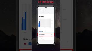 How to set data limit in realme c25yc21y  realme c11 2021 me data warning kaise set kare shorts [upl. by Ahtoelc646]