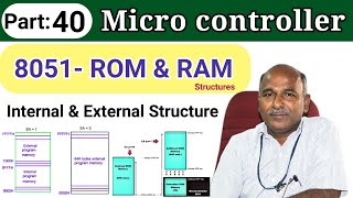 ROM and RAM Structure in tamil [upl. by Weinstock]