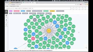 Webinar RBDMS to Graph [upl. by Etat]