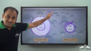 Properties of Alpha Particles  Modern Physics  Class 10  CBSE  NCERT  ICSE [upl. by Suellen]