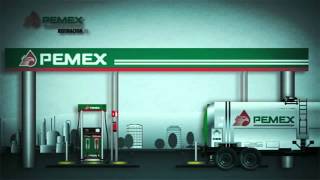 PEMEX tv Video Institucional Qué es Pemex [upl. by Larentia868]