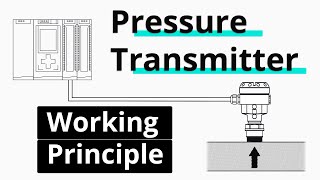 Pressure Transmitter Explained  Working Principle [upl. by Nodlehs]