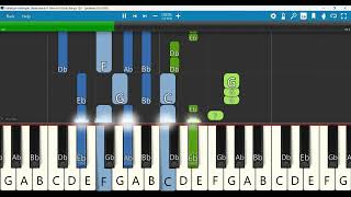 Hallelujah Hallelujah Sthothramulu Keyboard Notes F Minor 44 Bolly Tempo 130  Jessy Paul [upl. by Areikahs876]