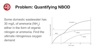 Calculating Total Kjeldahl Nitrogen and NBOD [upl. by Aurie493]