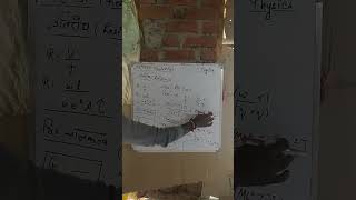 most important questions class 12 physics chapter 3 physics [upl. by Yendyc]