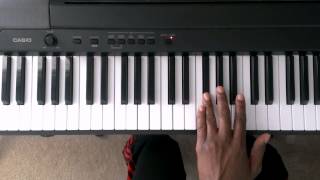 Major Scales How to play D Flat Major Scale Two Octaves on Piano Right and Left Hand [upl. by Oivaf]