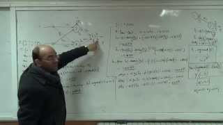 Solution of the XOR problem using back propagation and a hidden layer b 1622015 [upl. by Evangelia]