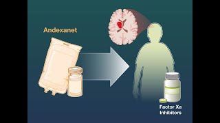 Andexanet for FXa Inhibitor–Associated Acute ICH  NEJM [upl. by Dur]