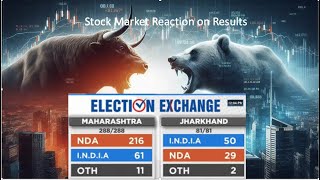 Akshaya Money Management [upl. by Dloraj603]