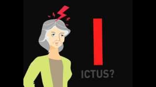 ICTUS Actua ràpid [upl. by Gnouhp]